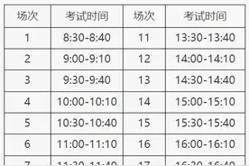 八年级体育与健康知识机考5月28日开考图片