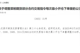 郑商所：调整菜粕期货部分合约交易指令每次最小开仓下单量图片
