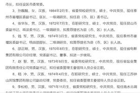 江苏发布27名省管领导干部任职前公示图片