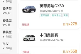 暑期租车火了，机票价格降了！图片