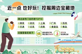 去隔壁省串个门！津城、滨城成端午假期周边游热门目的地图片