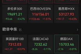 大连突发地震！马云现身，最新发声！向缅北提供8000万个手机号？公司回应；美股高开，英伟达将发布财报图片