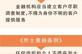 完善数据安全规则 优化数据跨境流动（法治聚焦）图片