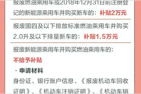 北京最新汽车以旧换新方案来了 一图读懂→图片