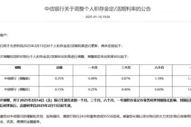 金价大涨 多家银行下调积存金产品利率图片