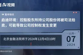启迪环境：控股股东所持公司股份将被司法拍卖，可能导致公司控制权发生变更视频封面