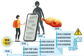 调查 | 没投简历却受邀面试？小心有人以培训为名骗贷款图片