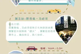 @小冻梨们 快来奔赴多彩“黔”程 畅享美酒温泉民宿之旅 （一）图片