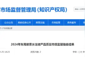 山东省东营市公布2024年车用尿素水溶液产品质量市级监督抽查结果图片