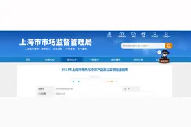 2024年上海市电热毛巾架产品质量监督抽查结果公布图片