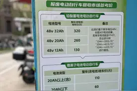 这些一次性补贴，你领了吗？图片
