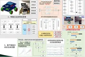 《哪吒2》背后的四川高校②丨从毕业设计，看“通”与“专”的融合之道图片