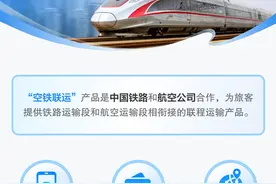 功能上新！火车票飞机票可以一起买了！图片