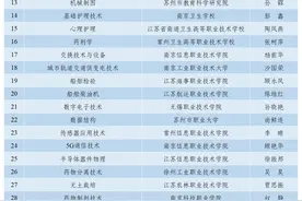 工业机器人操作与编程、苏扇工艺与鉴赏……图片