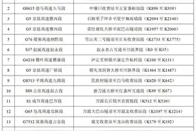 低至-2℃！成都要下雪！冷空气马上到→图片