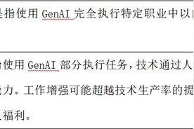 世界经济论坛权威解析：GenAI如何重塑就业与劳动力？图片