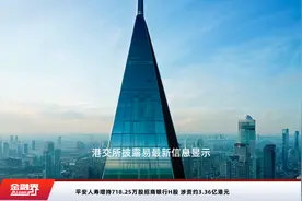 平安人寿增持718.25万股招商银行H股 涉资约3.36亿港元视频封面