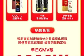 快手电商618搜索GMV同比增长65%，越来越多用户使用搜索来选择、购买商品图片