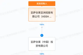 二代韩国贺接班盼盼，卖给外资后自己开了个借贷公司图片