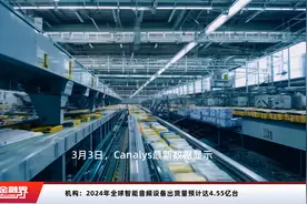 机构：2024年全球智能音频设备出货量预计达4.55亿台视频封面
