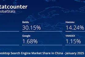 2025年1月中国搜索引擎市场份额报告图片