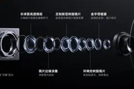 小米发布双Ultra及多款“人车家全生态”新品，正式进军超高端市场图片
