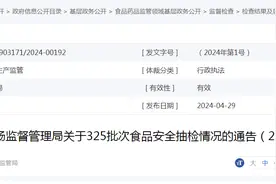 重庆市万州区市场监督管理局关于325批次食品安全抽检情况的通告（2024年第1号）图片