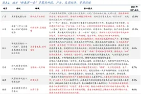 这次不一样—民企座谈会的5点理解图片