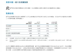 李嘉诚旗下长和，公布港口收入图片