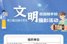 第三届全国大学生文明校园随手拍活动落幕图片