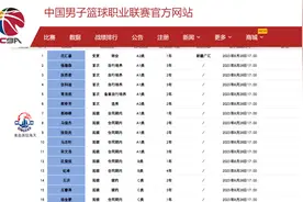 青岛男篮压哨签下“意中人”，杨瀚森、段昂君均已完成新赛季注册图片