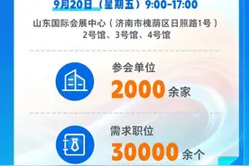 “天下泉城聚天下英才”中国·济南第二届高层次人才招引大会 | 职位发布图片
