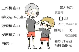 孩子个头矮？陕西省暑期儿童身高筛查援助项目正在报名，家里有娃就能领！图片
