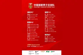 国足新一期大名单公布！山东泰山7人入选，青岛籍球员2人入围图片