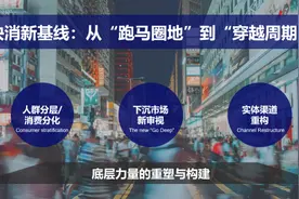 尼尔森IQ：中国快消市场迈入复苏轨道，酒水饮料增长提速图片