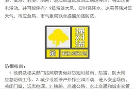 江阴发布强对流黄色预警图片