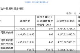 中信建投证券：前三季度归母净利润42.97亿元，同比减少24.49%图片