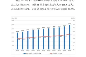老年人占总人口21.1%！国家老龄事业发展公报发布图片