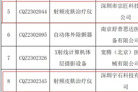 首批射频美容仪“持证”，觅光、玛丽仙获三类医疗器械注册证图片