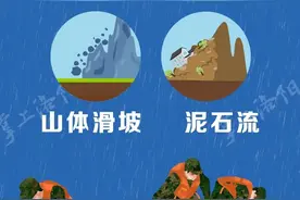 特大暴雨！大暴雨！洛阳最新天气……图片