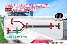 保障F1车迷观赛，地铁11号线上海赛车场站大幅缩短运行间隔图片