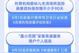 4月，一批新规开始施行图片