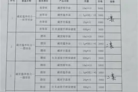 无锡男子称母亲在足浴店被诱导消费数十万元 官方回应图片