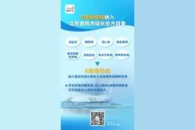 北京将高血压等8类慢病纳入长处方目录，一次就诊可开具12周处方药图片