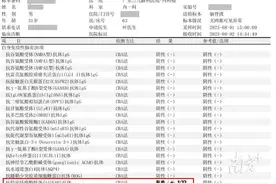 熬夜+淋雨，广东一男子住进ICU图片