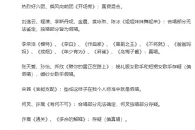 曾举报五月天假唱的音乐博主发文鉴定跨年晚会真假唱，称“一言难尽”，网友热议图片