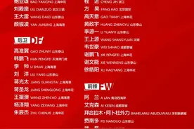 国足公布6月世预赛大名单！图片