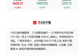 VIP机会日报政策催化下 婴童概念持续活跃 栏目梳理焦点公司收获2连板图片