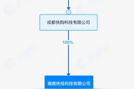 快手加入自营放贷阵营：高定价模式能否延续？｜大厂金融事图片