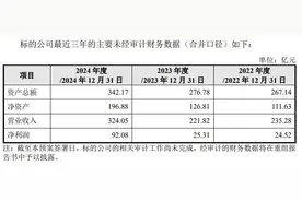 焦作万方复牌涨停 拟购买三门峡铝业100%股权并募资图片